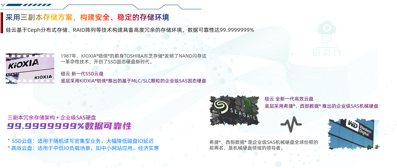 云服务器磁盘技术 RAID+CEPH