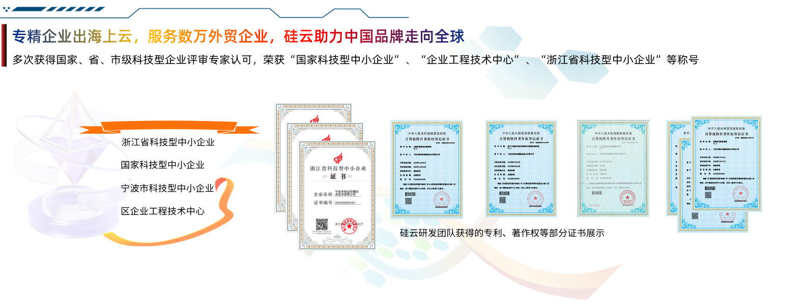 硅云，科技型企业