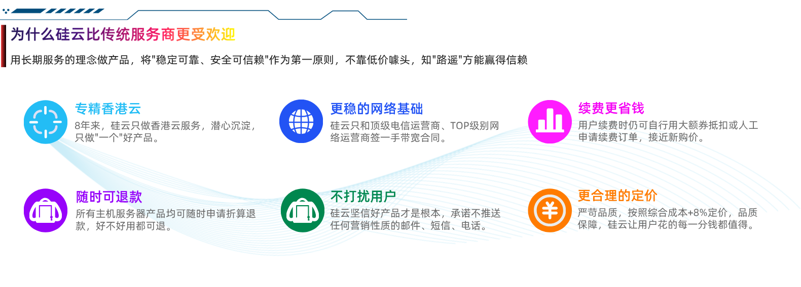 硅云产品优势