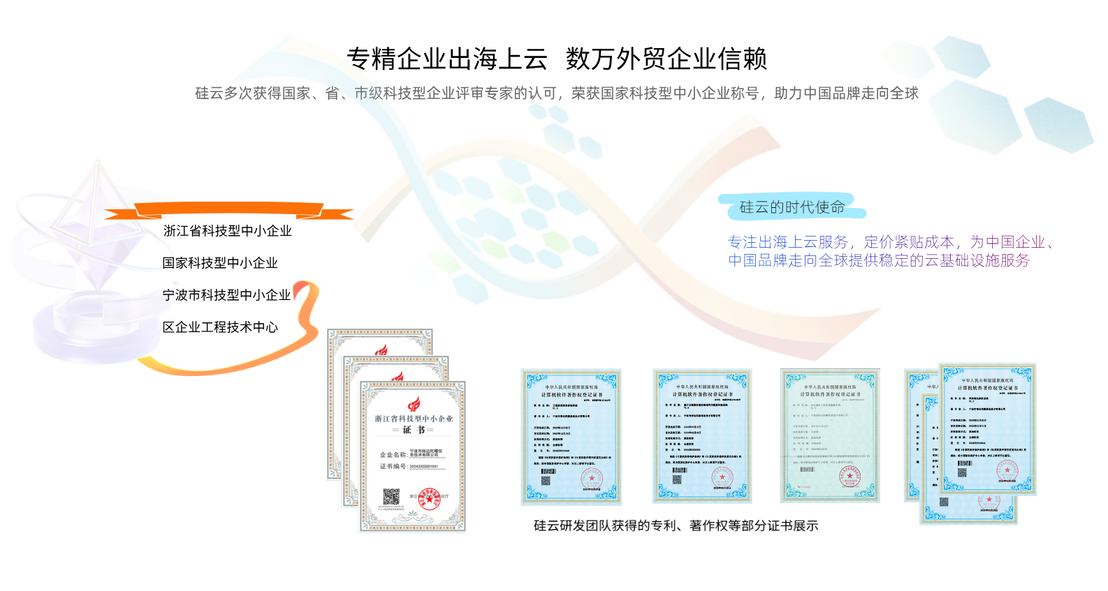硅云专精企业出海，服务数万外贸独立站