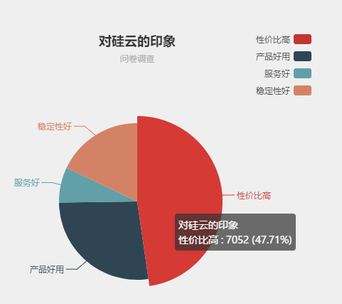 虚拟主机